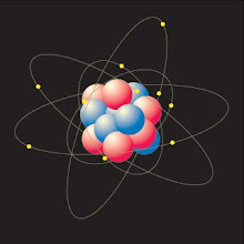 atom model