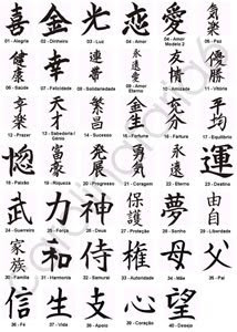 signos japoneses
