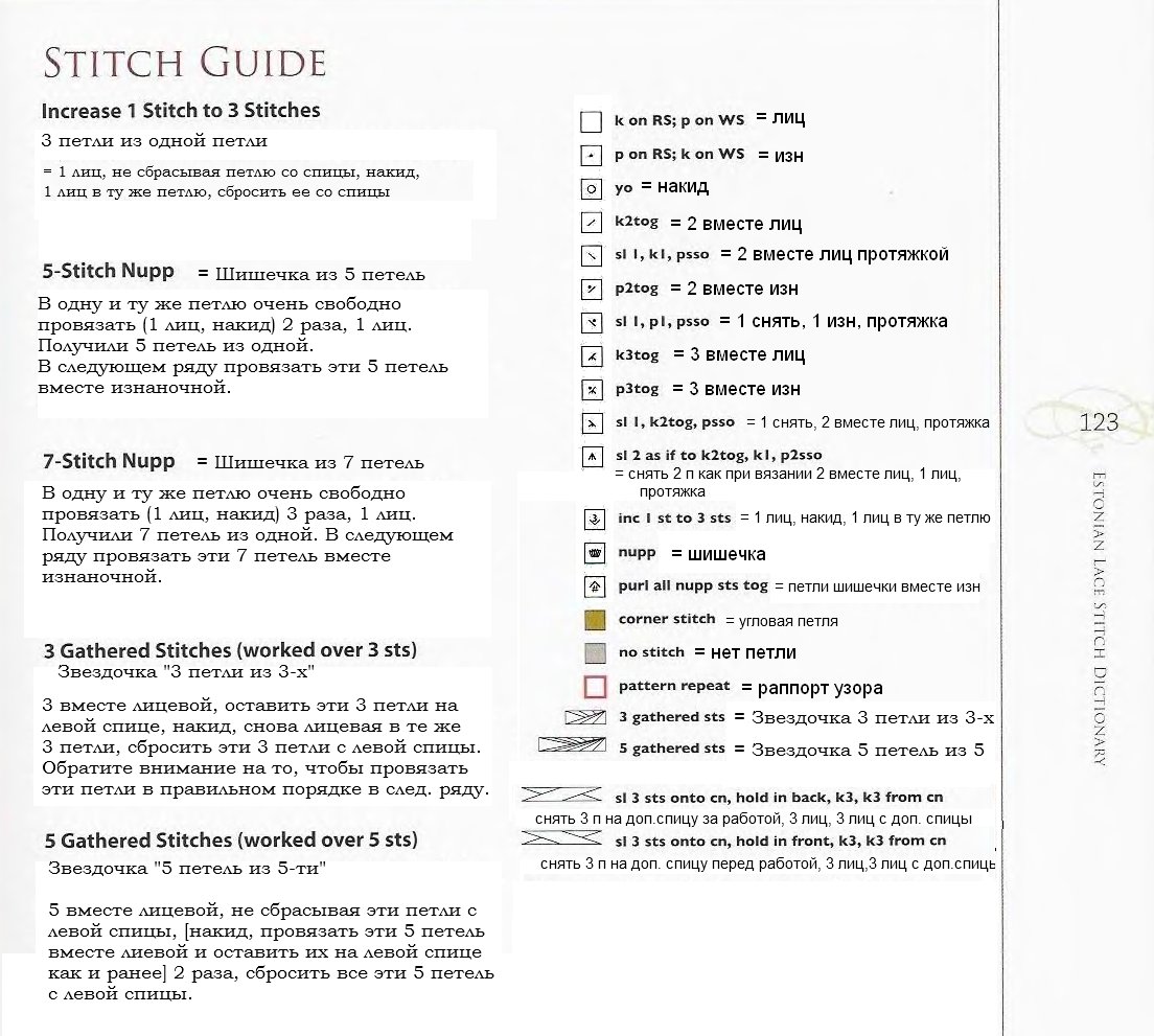 [Legend+(Knitted+Lace+of+Estonia).jpg]