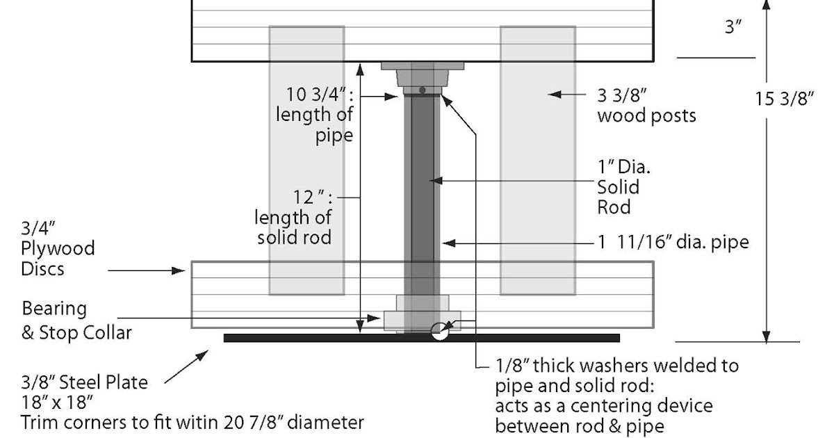FetishGhost's Secret Studio Onggi Kick Wheel Plans