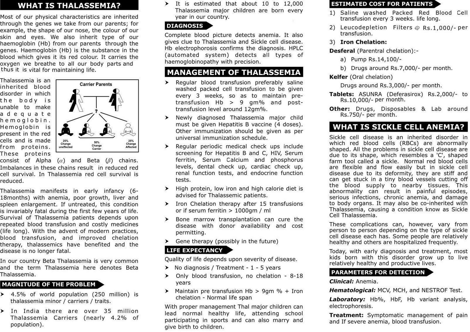 Thalassemia test image