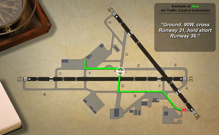 Aviation Troubleshooting Taxi and Ground Movement Operations Changes