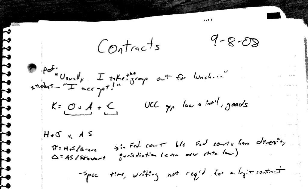 Blawgs, Briefs and Outlines Contracts