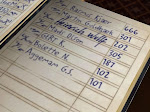 Diner Guestbook