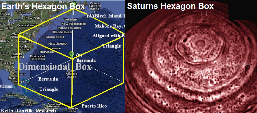 Hexagon+on+saturn