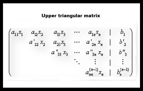 numerical methods triangular form