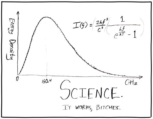 [science.jpg.jpeg]