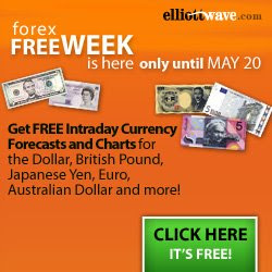 Free Forex Forecasts