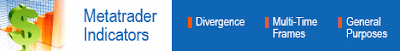 Metatrader Indicators