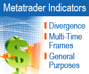 Metatrader Indicators