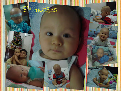 Fritz : 9th month