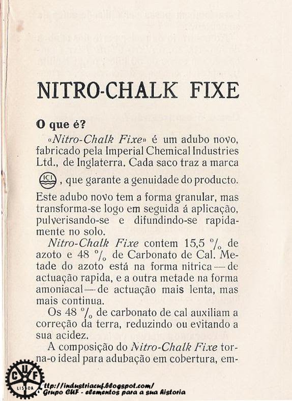 [Nitro+Chalk+Fixe2_edited.jpg]
