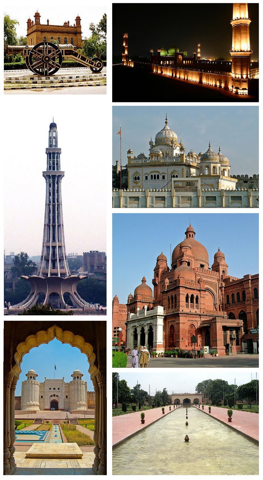Forex rates in lahore