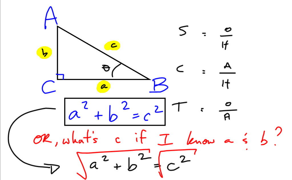 Grade 10 Foundations of Applied & PreCalculus: Pythagorus Solver