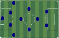 Diamond Tactic