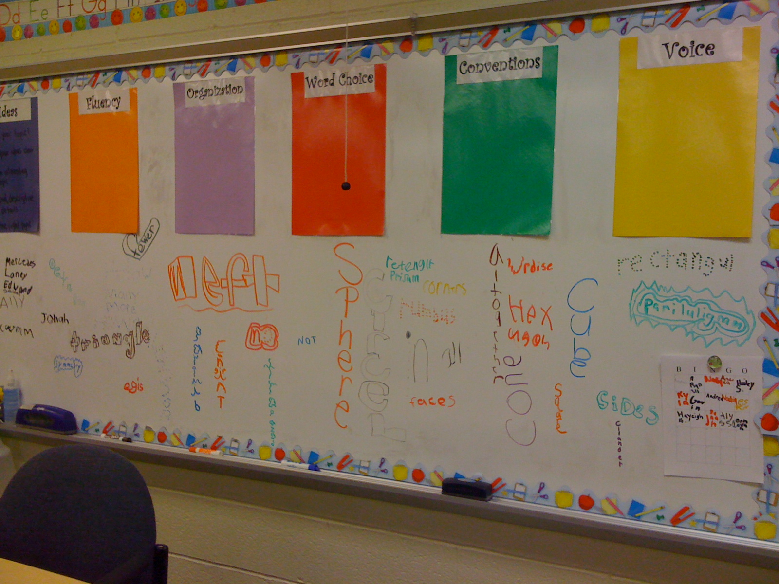 Adventures of Room 129 Great Review Activity Graffiti Wall