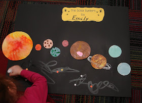 Mrs. Karen's Preschool Ideas: The Solar System