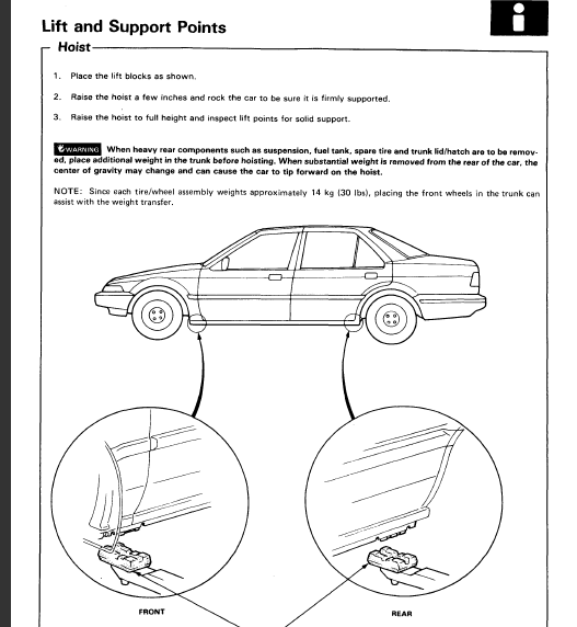 repair-manuals: 1987 Honda Accord Repair Manual