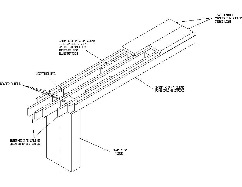 Hopedale & Barre RR Construction