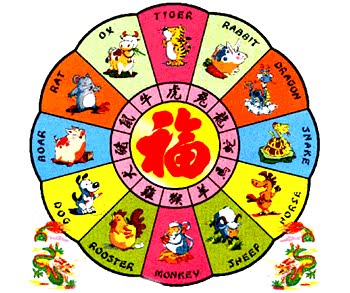 Kong Xi Fatt Chai