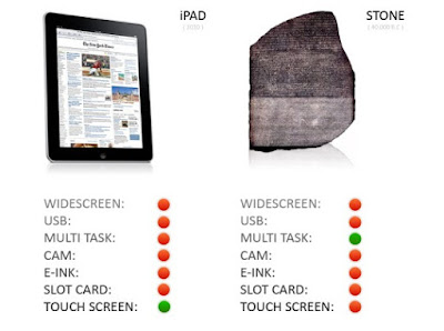 Diferencias entre un ipad y una piedra