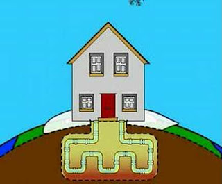 Geothermal Heating