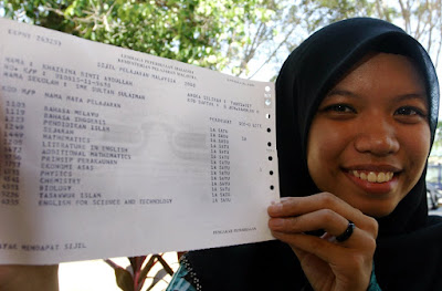 Better Overall SPM Results | Peringatan Penting