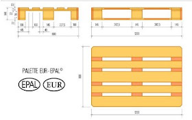 Laboratoriorevit Plan Palette Europe