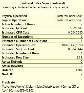Clustered Index Scan Properties