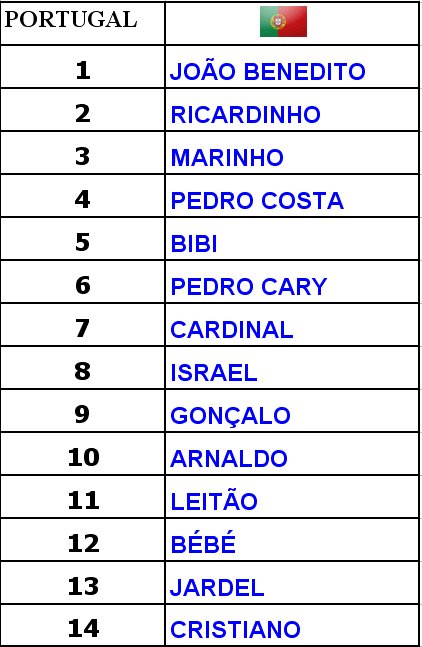 [PORTUGAL+-+EXE..bmp]