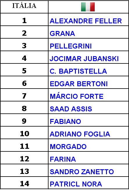 [ITÁLIA+-+EXE..bmp]