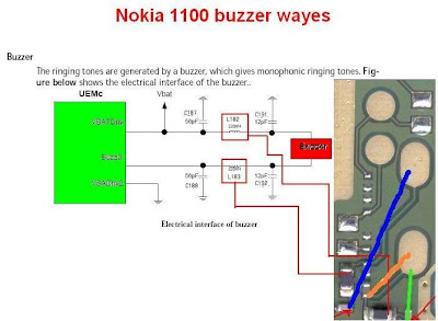 Nokia 1100 Manual