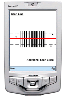 barcode secrets