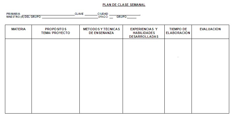 formato de planeacion de clases