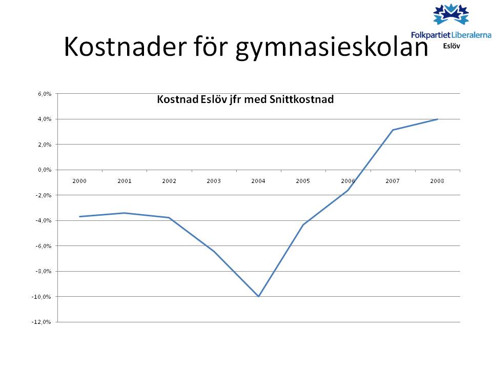 [Slide5.JPG]