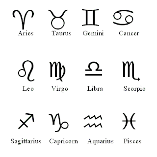 Zodiac Signs Design With Image Zodiac Symbol Picture 2