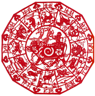 Cancer Sun Sign Horoscope 2011