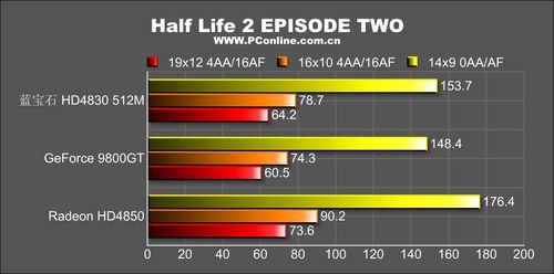 [sapphire4830_hl2.jpg]