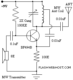 transmitter