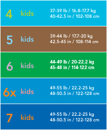 Carters Toddler Size Chart