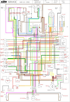 KTM Offroad & Enduro: 2002 KTM 640 Lc4 ledningsnet i farver.