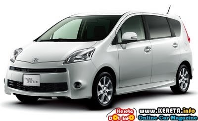 Berita Kereta PERODUA MPV “ALZA” VS PROTON MPV EXORA “RAKYAT”
