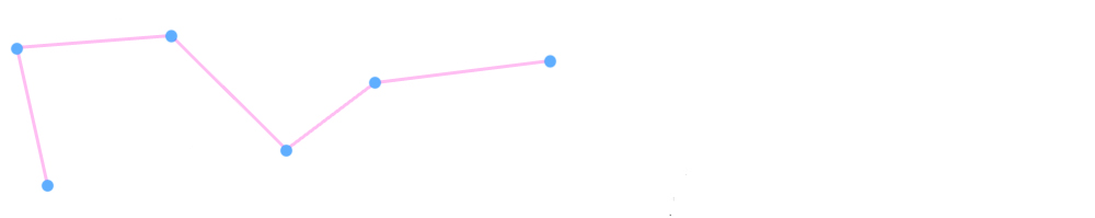 Constellating