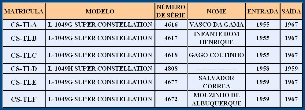 [super+constellations+da+TAP.jpg]