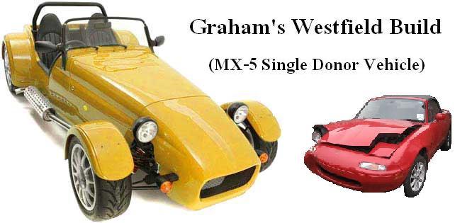 Graham's Westfield Build (MX-5 Single Donor Vehicle)