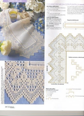 حواف كروشيه Crochet+-+Puntilla269%5B1%5D+em+branco+muito+fino