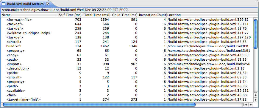 [antutility-build-metrics.png]