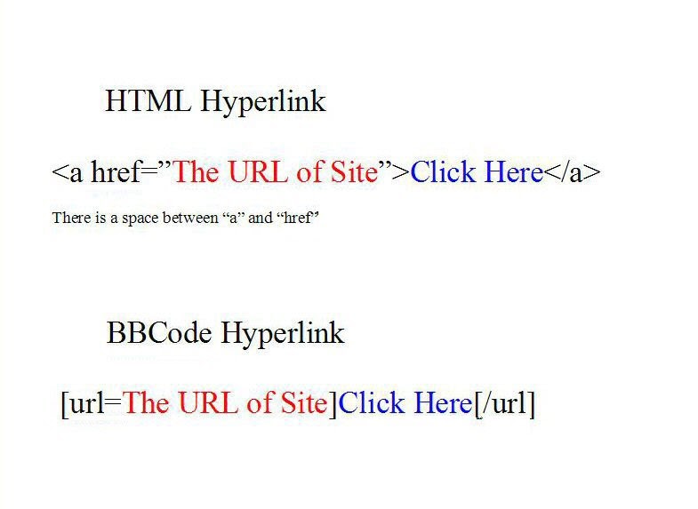 Good Quality Wristbands HTML BBCodes Hyperlink and Basic Codes