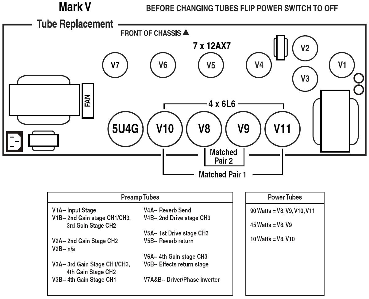 Mesa boogie mark iic manual