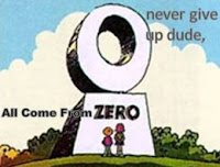 Support Contest Never Give Up Dude, All Come From Zero